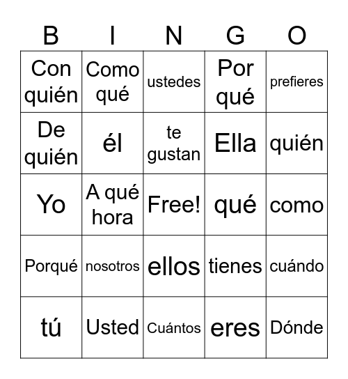 Interrogatives Bingo Card