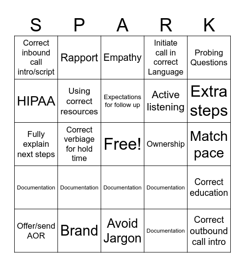 Spark Quality Bingo Card