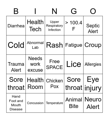 Chief Complaint Bingo Card