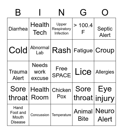 Chief Complaint Bingo Card