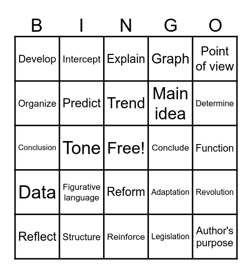 STAAR  Bingo Card