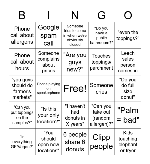 Average Shift Bingo Card
