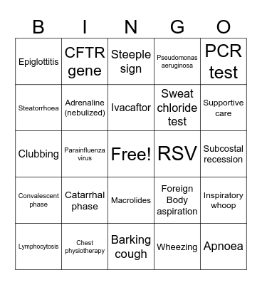 LRTI Bingo Card