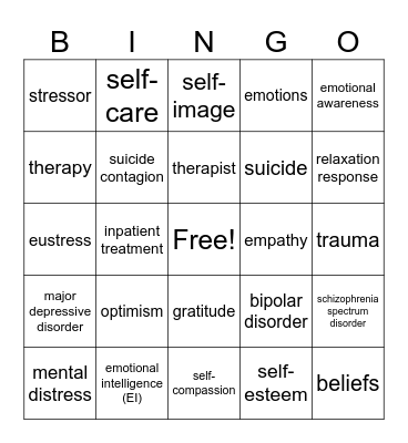 chapter 5/6 health Bingo Card