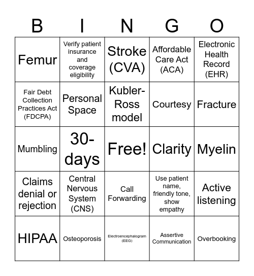 Medical Assistant Weeks 2-3 Review Bingo Card