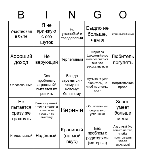 Идеальный мужчина Bingo Card