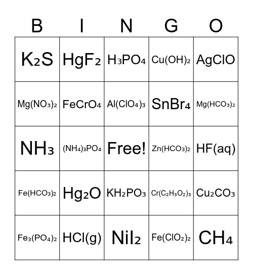 CHEMINGO Bingo Card