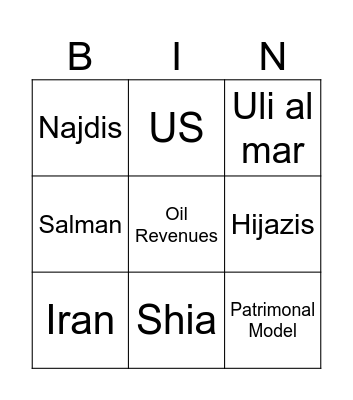 Saudi Youth Initiative and Inertia Bingo Card