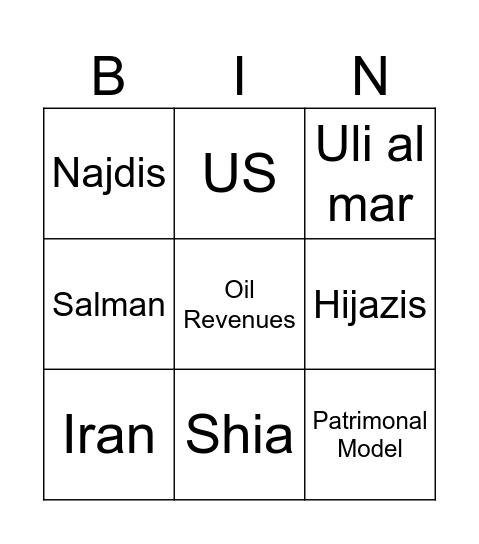 Saudi Youth Initiative and Inertia Bingo Card