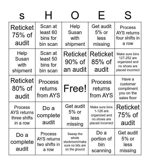Expediting Bingo Card Bingo Card