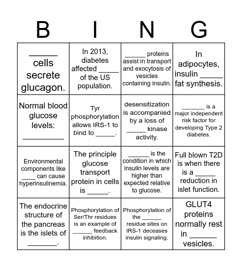 Insulin Regulation of Glucose and Insulin Resistance  Bingo Card