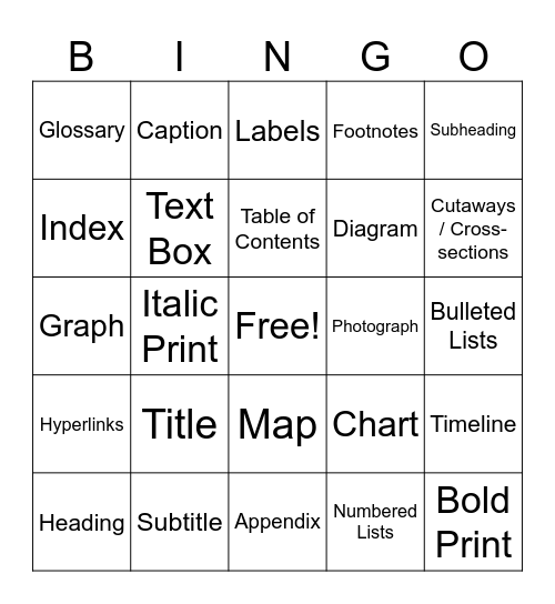 Nonfiction Text Features Bingo Card