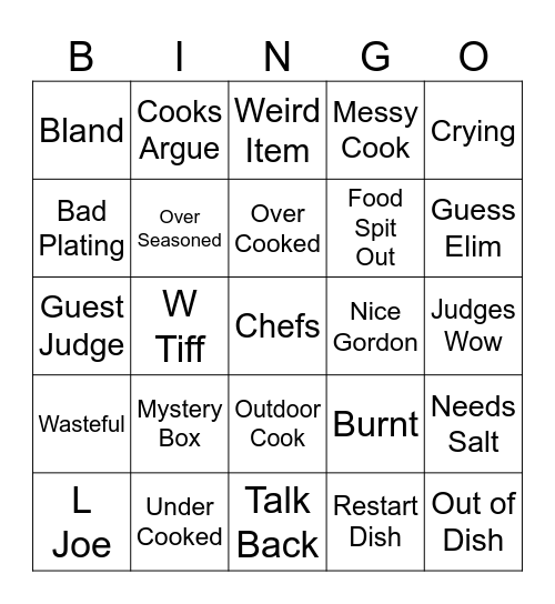 Master Chef Bingo Card
