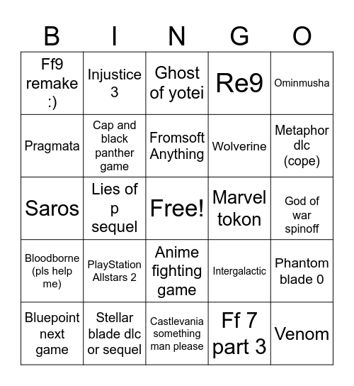 State of play 2025 Bingo Card