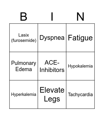 Heart Failure Bingo Card