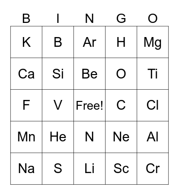 Chemistry Bingo Card