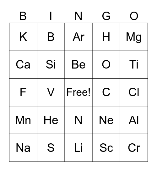 Chemistry Bingo Card