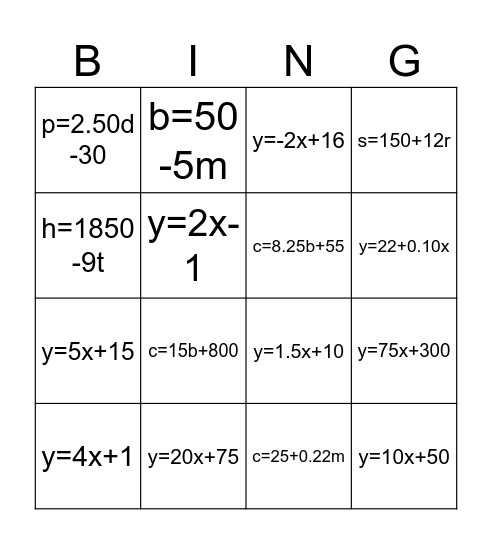 y=mx+b   BINGO Card