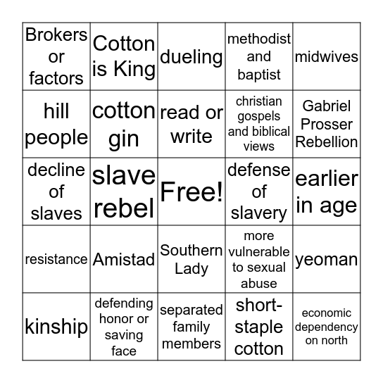 APUSH Bingo Card