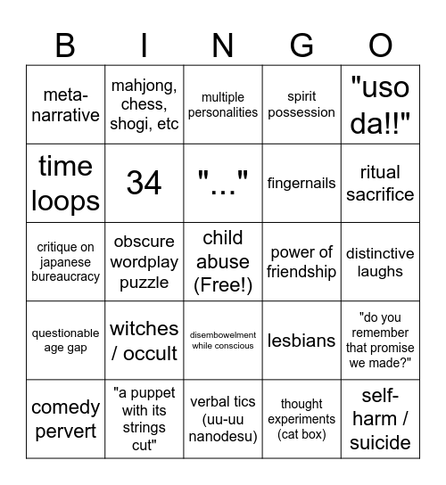 ryukishi07's silent hill f Bingo Card