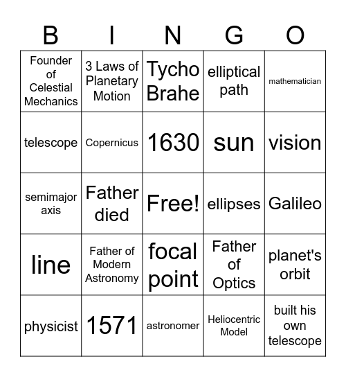 Kepler Bingo Card