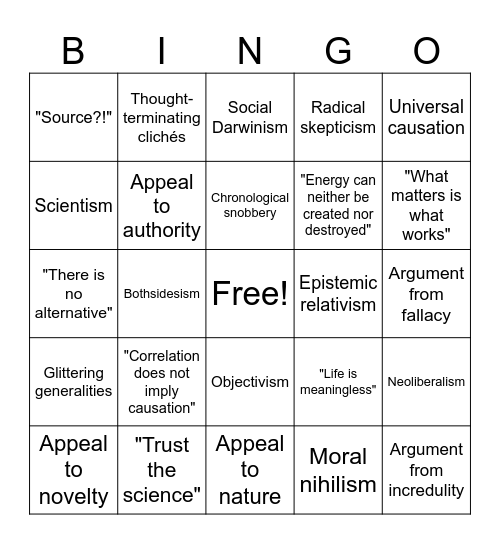 Midwit Bingo Card