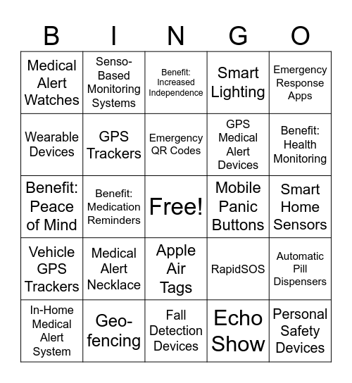 Digital Safety Devices and Software for Seniors Bingo Card