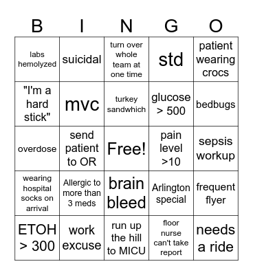 ER Nurses Week Bingo Card