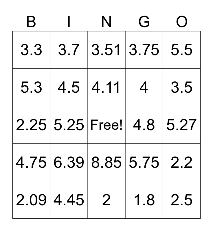 Adding Decimals Bingo Card