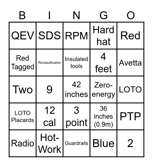 Safety Bingo Card