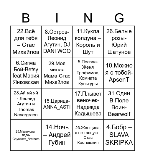 Музыкальное БИНГО Bingo Card