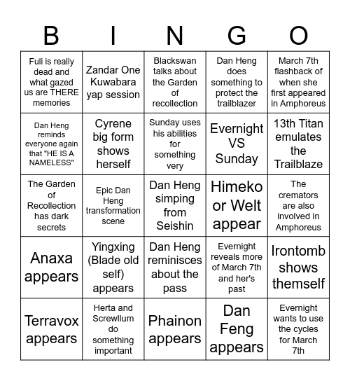HSR 3.6 Bingo Card