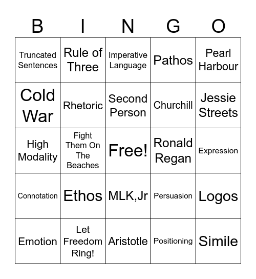 Speeches Bingo Card