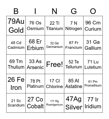Periodic Bingo Card
