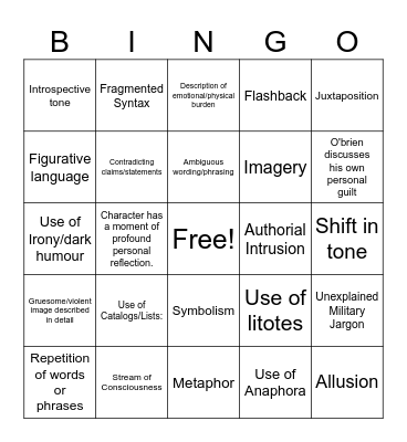 The Things I carried Bingo Card