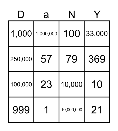 Numbers Bingooo Bingo Card