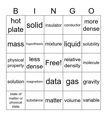 Physical Science Bingo Card