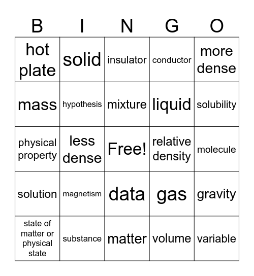Physical Science Bingo Card