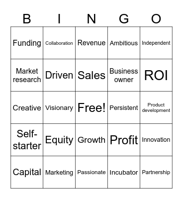 GROUP 3 Bingo Card