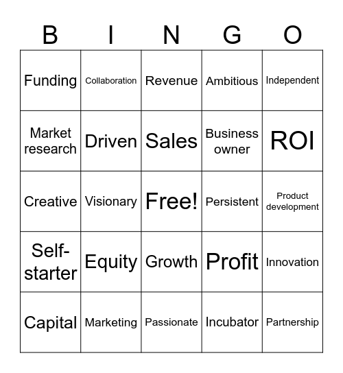 GROUP 3 Bingo Card