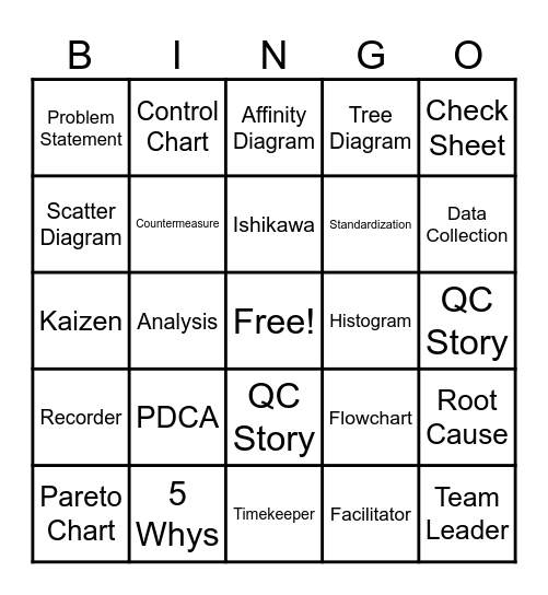 FY2025 TOP QCC EDITION Bingo Card