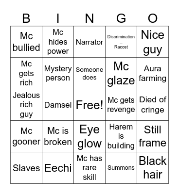 Trash anime bingo Card