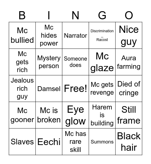 Trash anime bingo Card