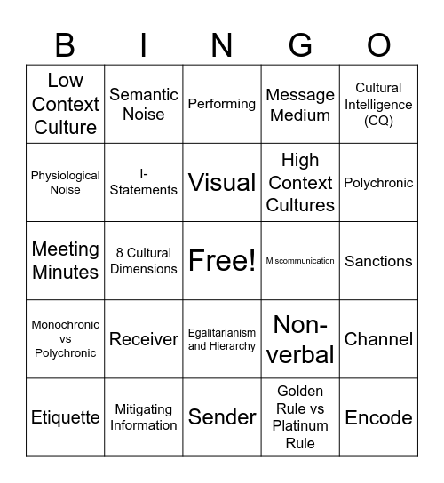 test - delete Bingo Card