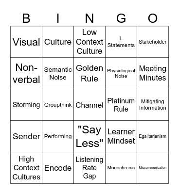 BCOM Winter - Module 1 Bingo Card