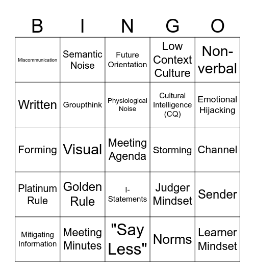 BCOM - Module 2 Bingo Card