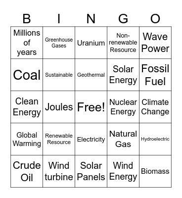 Energy Resources Bingo Card