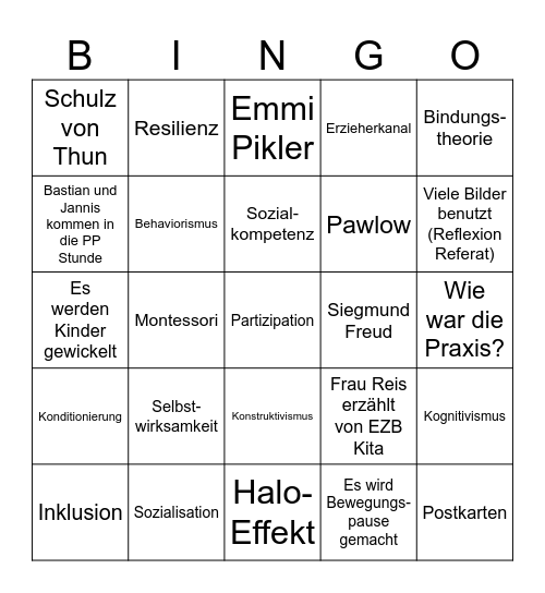 Pädagogik/Psychologie Bingo Card