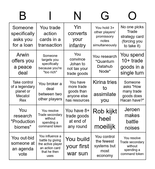 TI4 Bingo Card