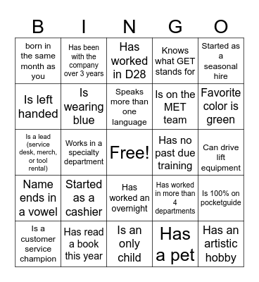 Rising star bingo Card